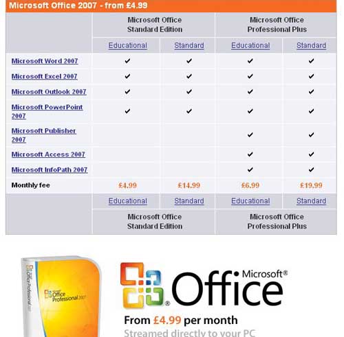 Office SaaS