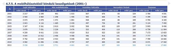ksh