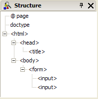 tags