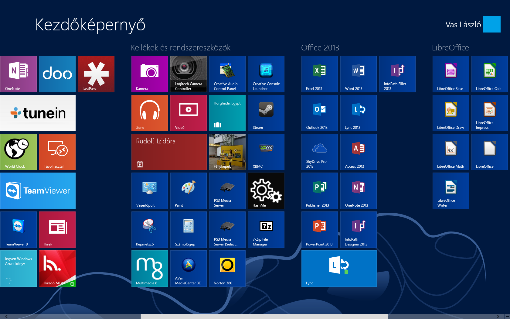 office 365 proplus visio office 365 proplus visio