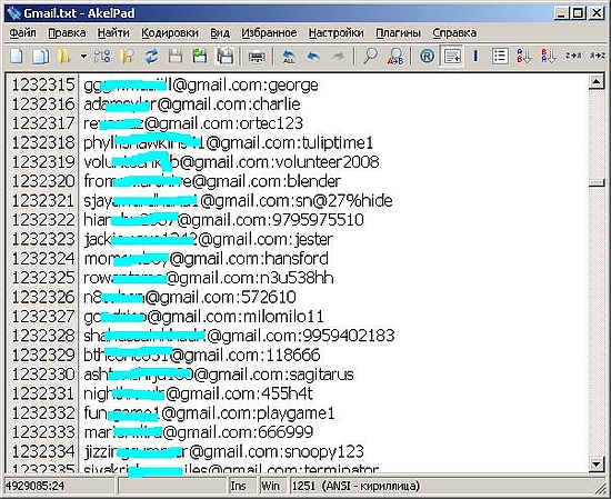 Kiszivárgott Google-jelszavak